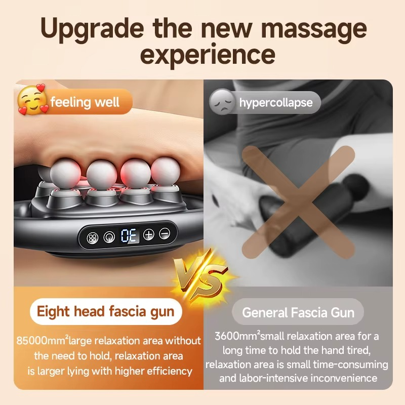 Power8 Head Fascia Gun Massager