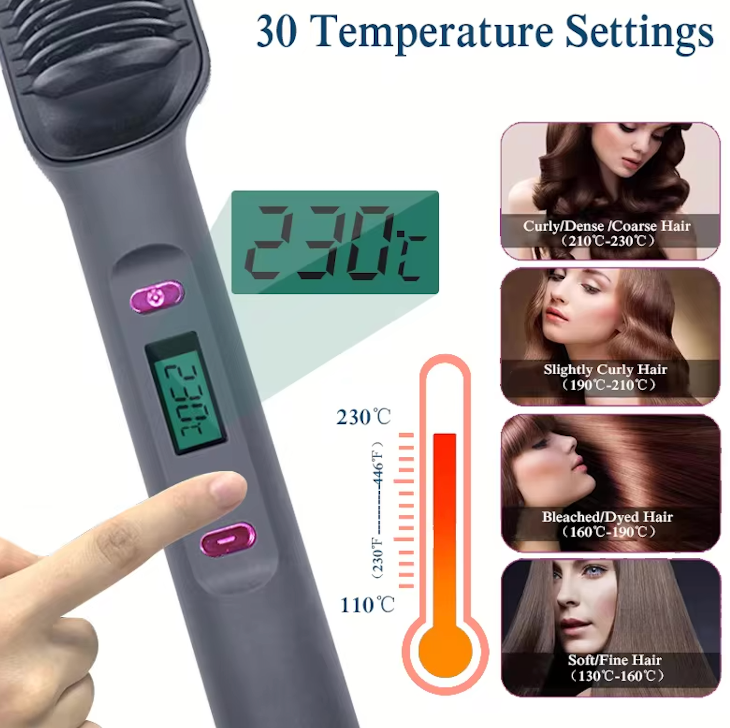 GlowStyle - Hair Straightener & Curler Brush