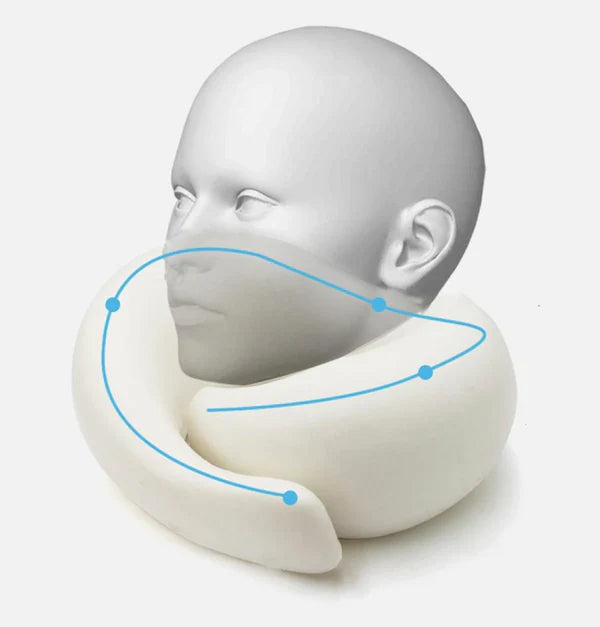 Neck pillow