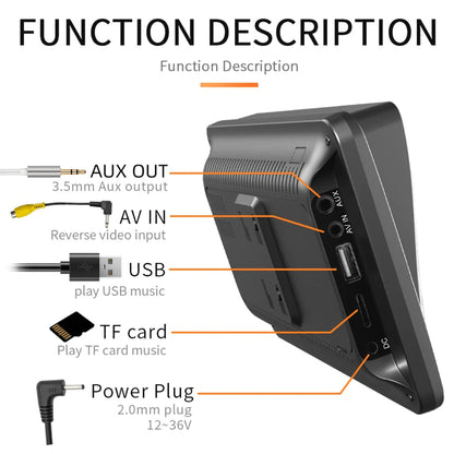 CarVision™ Pro + FREE Rearview Camera