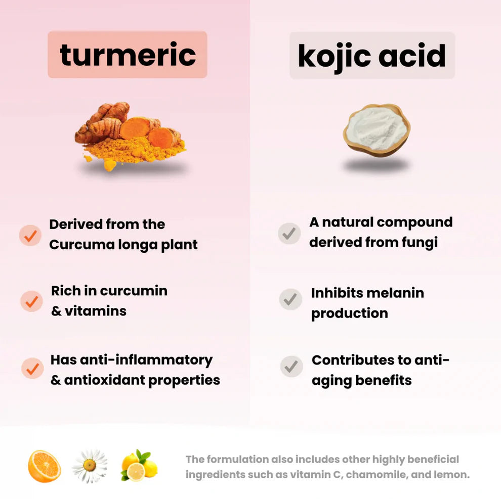 Turmeric Kojic Cleansing Pads (40 Pads)